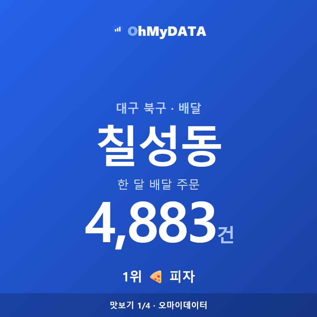 칠성동 맛보기 1/4