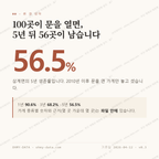 삼계면 맛보기 1