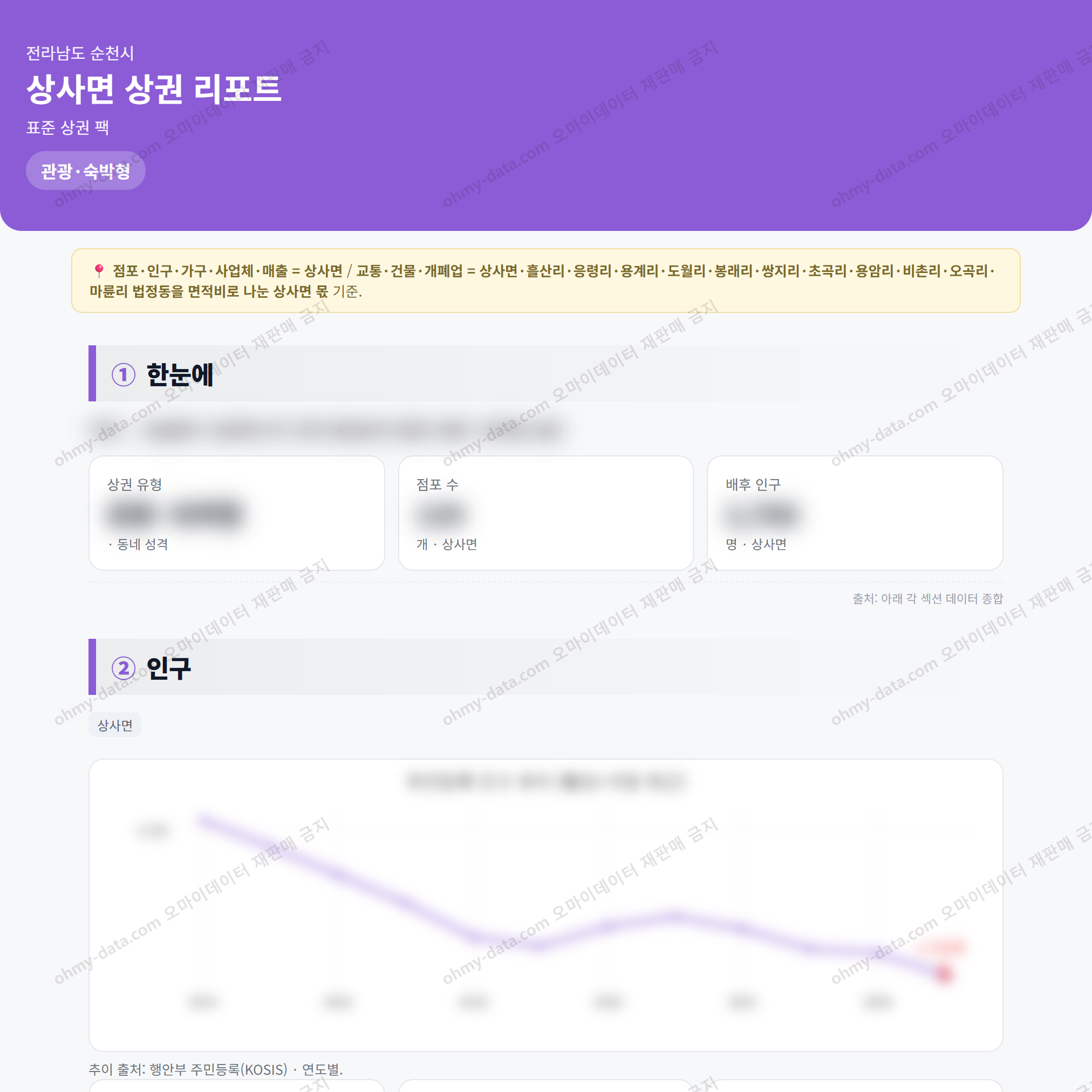 상사면 상사면_맛보기_1.png