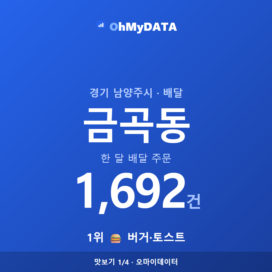 금곡동 맛보기 1/4