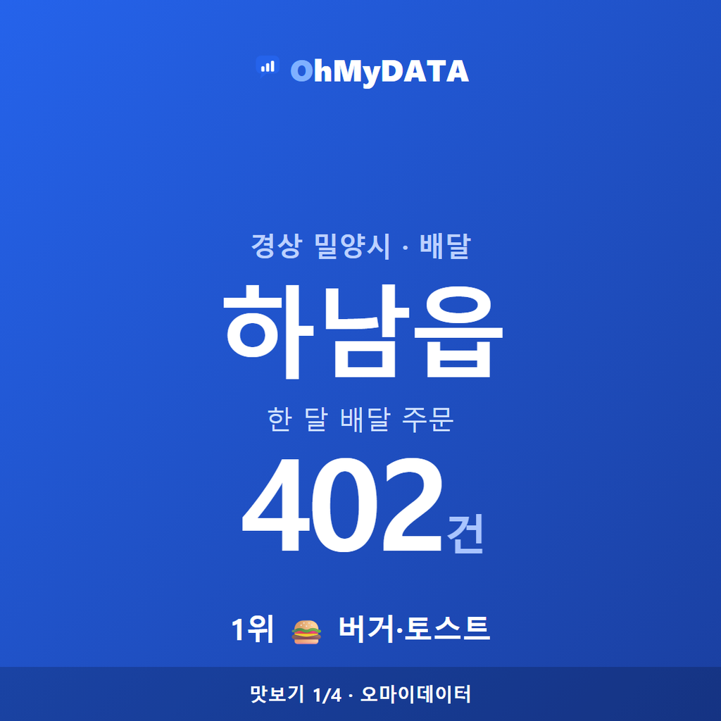 하남읍 맛보기 1/4