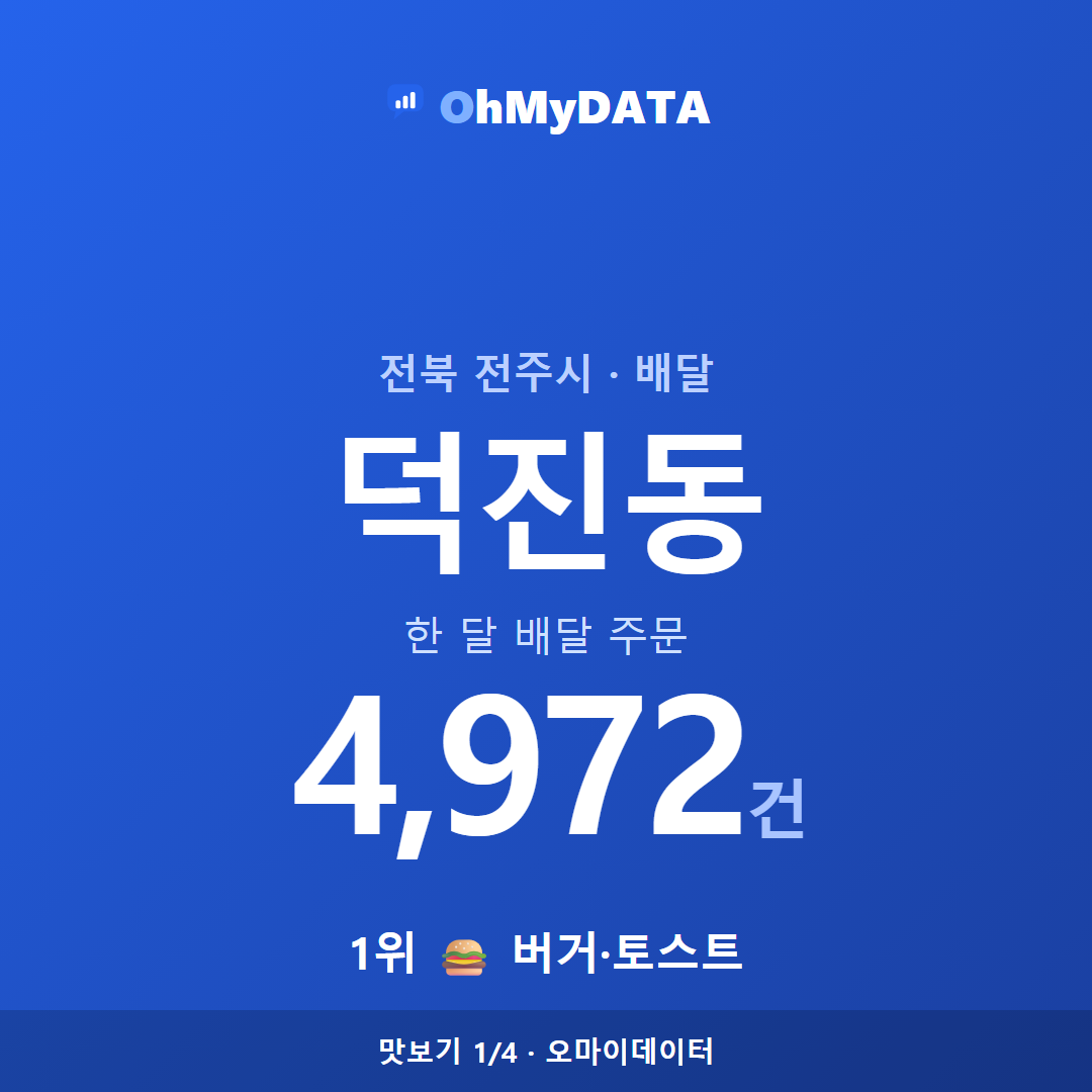 덕진동 맛보기 1/4
