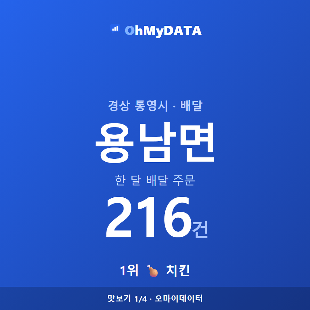 용남면 맛보기 1/4