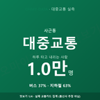 사근동 맛보기