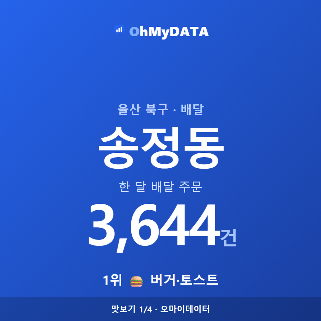 송정동 맛보기 1/4