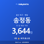 송정동 맛보기 1/4