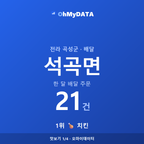 석곡면 맛보기 1/4