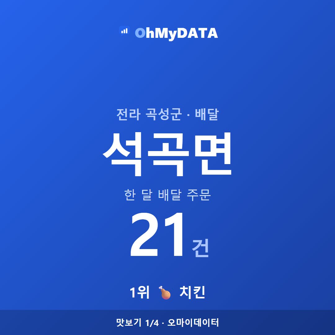 석곡면 맛보기 1/4