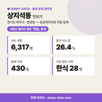 상지석동 상지석동_맛보기_1.png