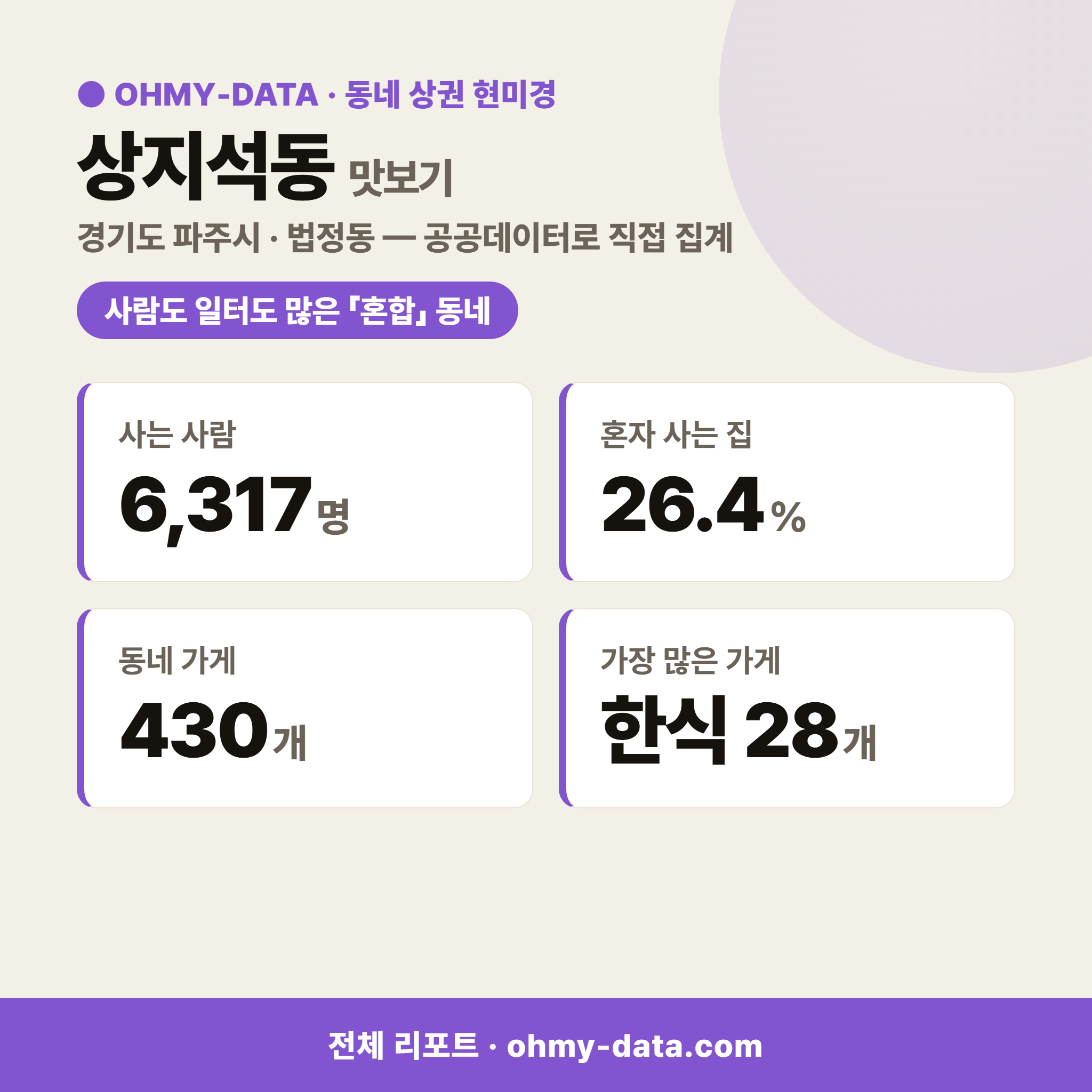 상지석동 상지석동_맛보기_1.png