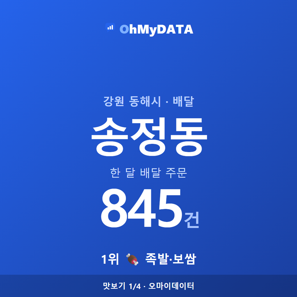 송정동 맛보기 1/4