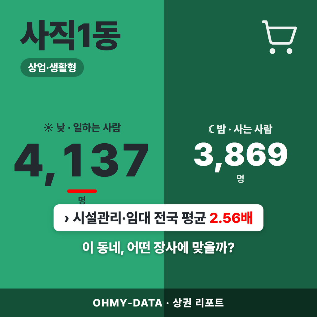 사직1동 사직1동_표지.png