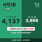 사직1동 사직1동_표지.png