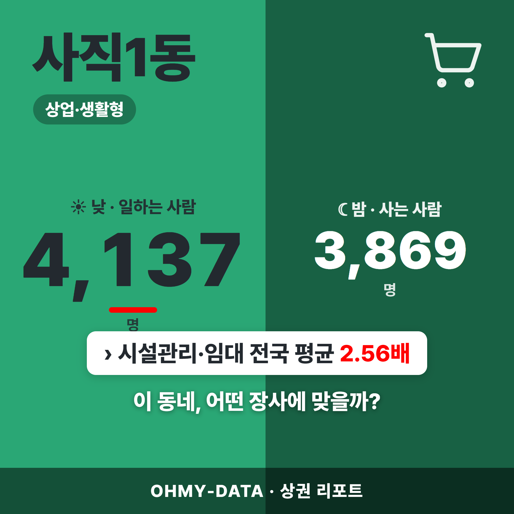 사직1동 사직1동_표지.png