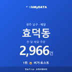효덕동 맛보기 1/4