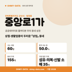 중앙로1가 중앙로1가_표지.png