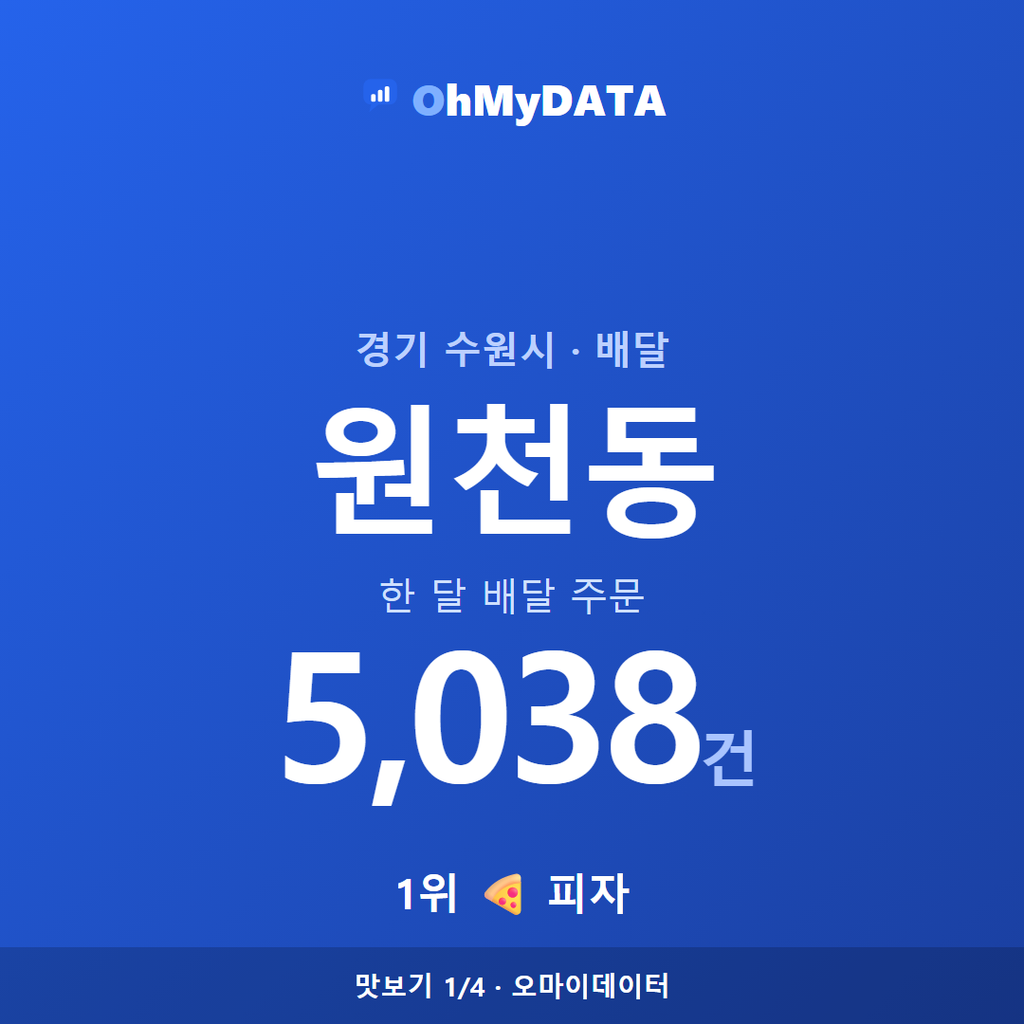 원천동 맛보기 1/4