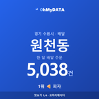 원천동 맛보기 1/4