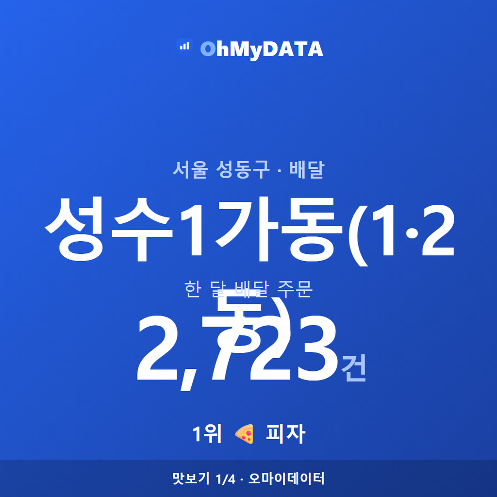 성수1가동(1·2동) 맛보기 1/4