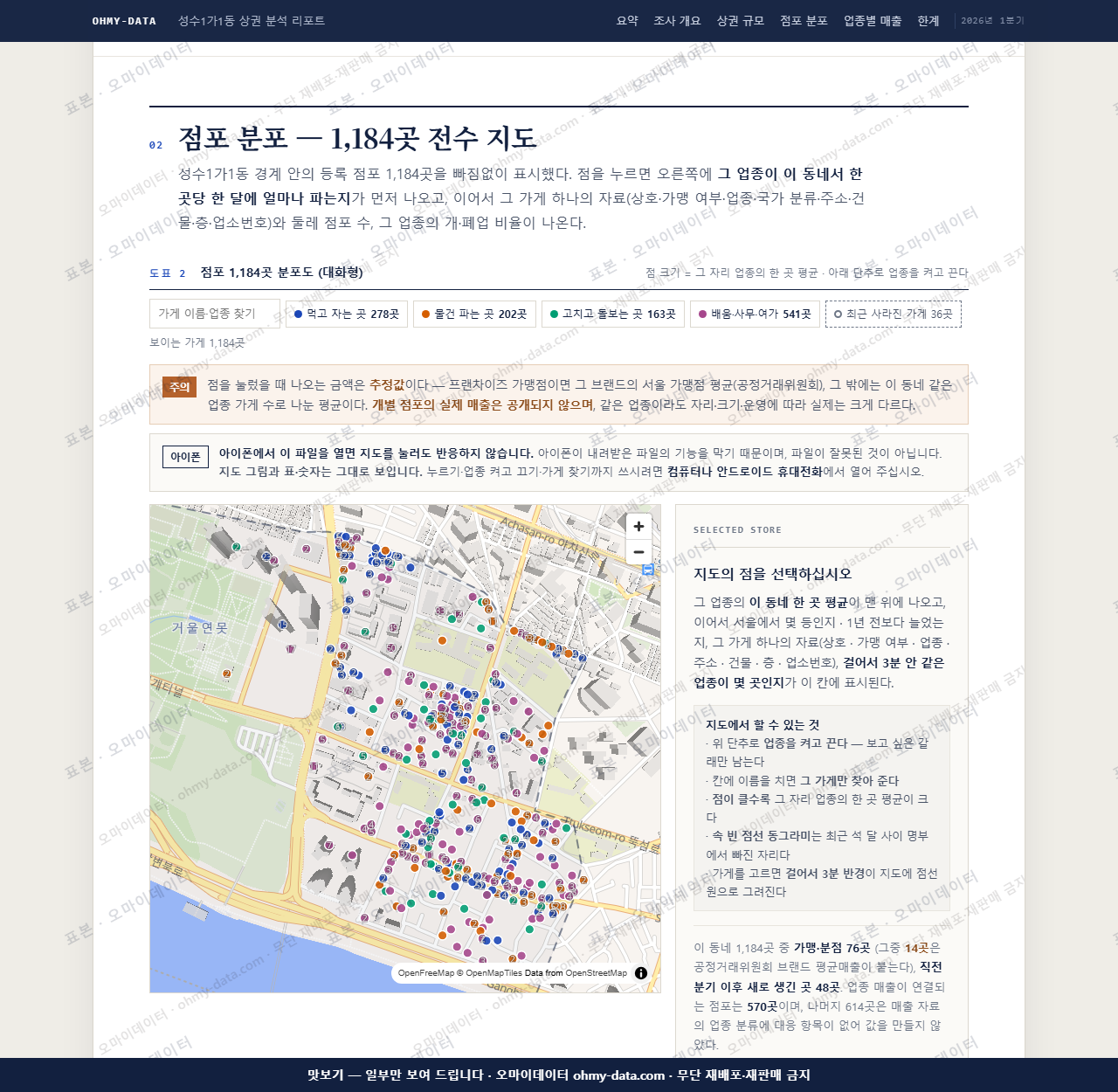 성수1가1동 성수1가1동_맛보기2.png