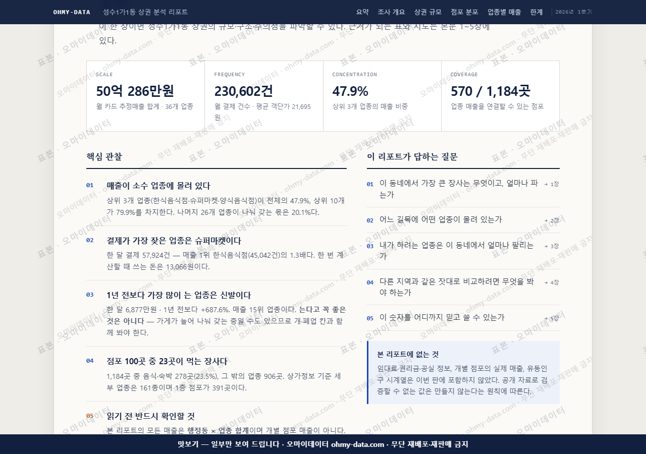 성수1가1동 성수1가1동_맛보기3.png