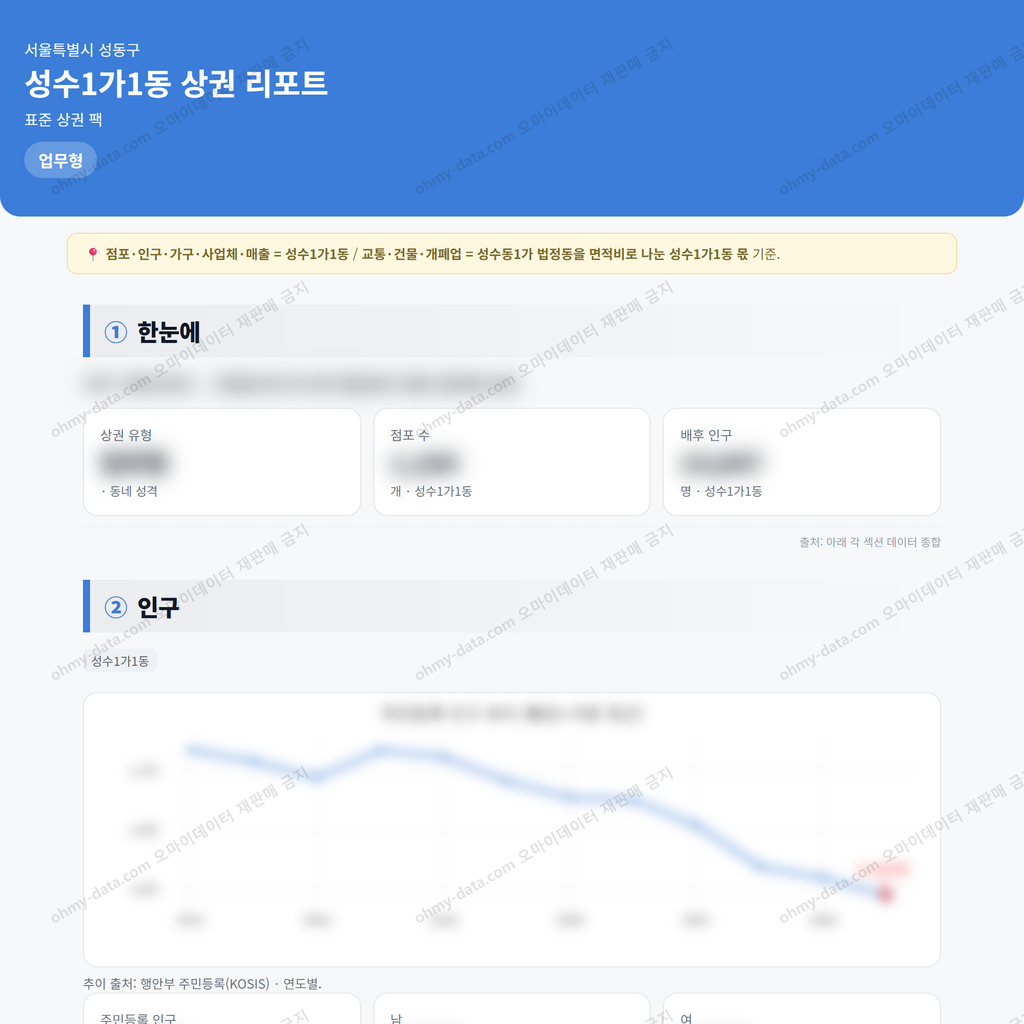 성수1가1동 성수1가1동_맛보기_1.png