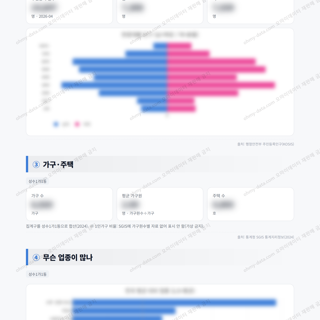 성수1가1동 성수1가1동_맛보기_2.png