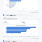 성수1가1동 성수1가1동_맛보기_3.png