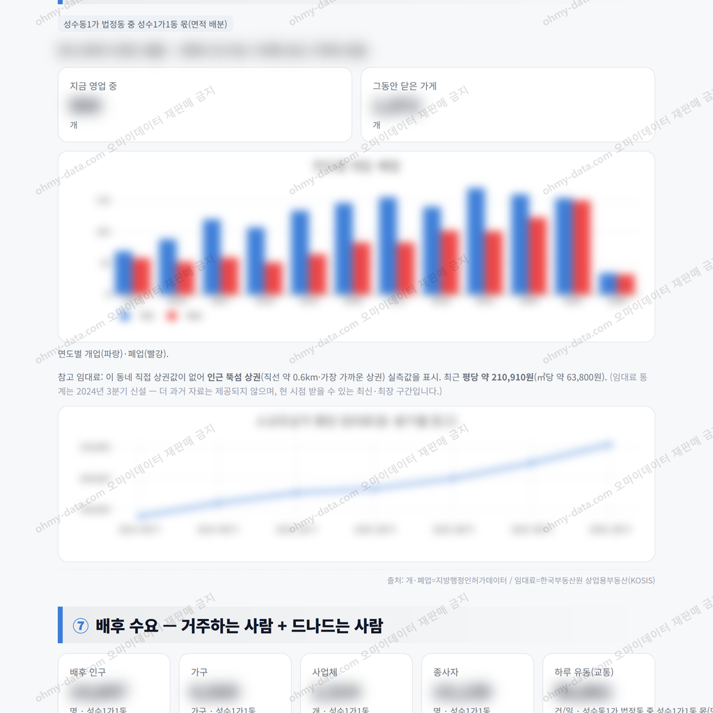 성수1가1동 성수1가1동_맛보기_4.png