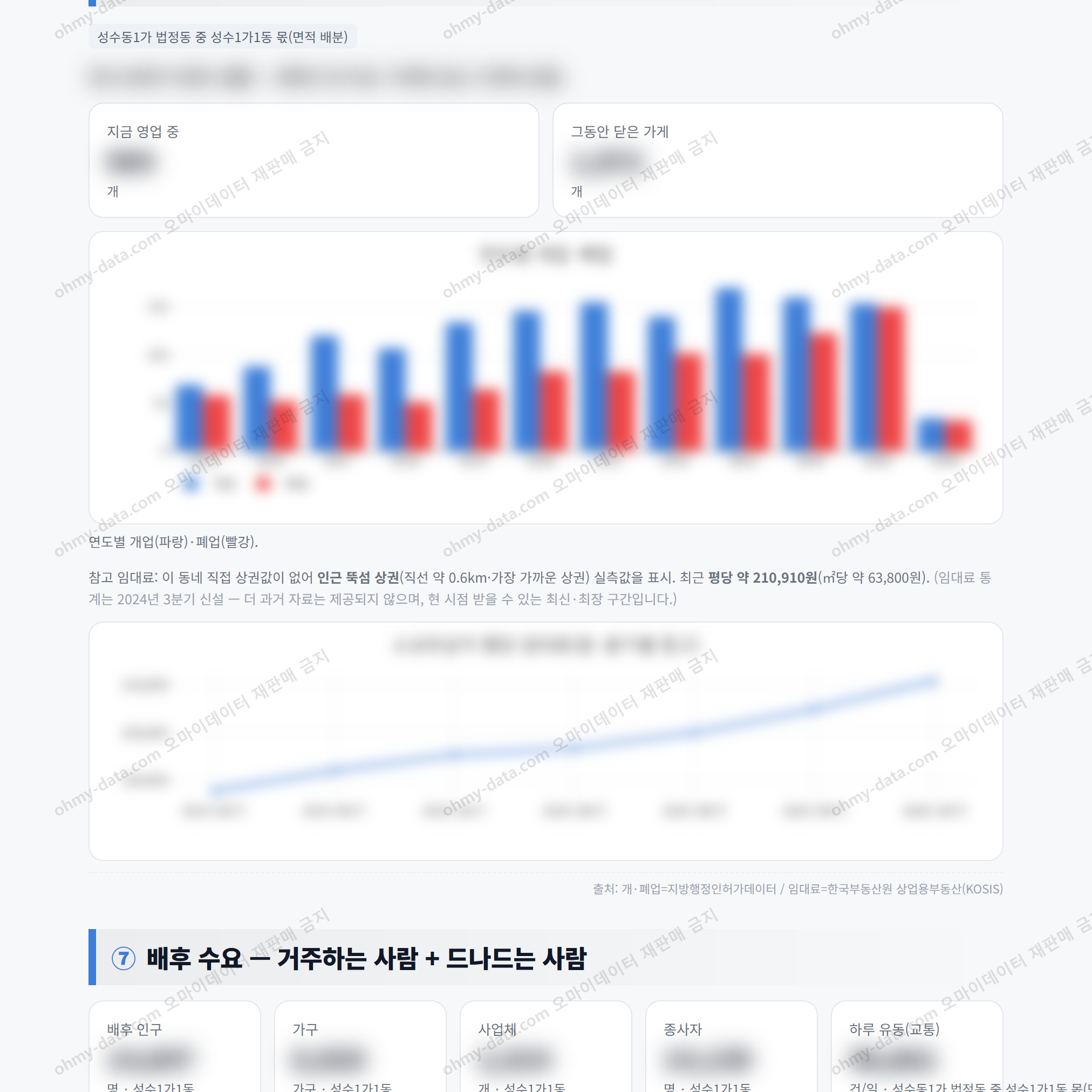 성수1가1동 성수1가1동_맛보기_4.png