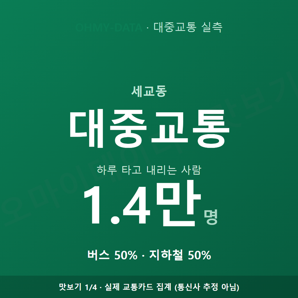 세교동 맛보기