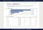 보덕동 보덕동_맛보기1.png