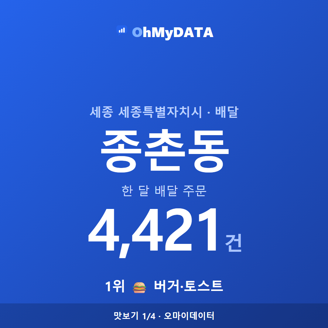 종촌동 맛보기 1/4