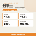중앙동 중앙동_맛보기_1.png