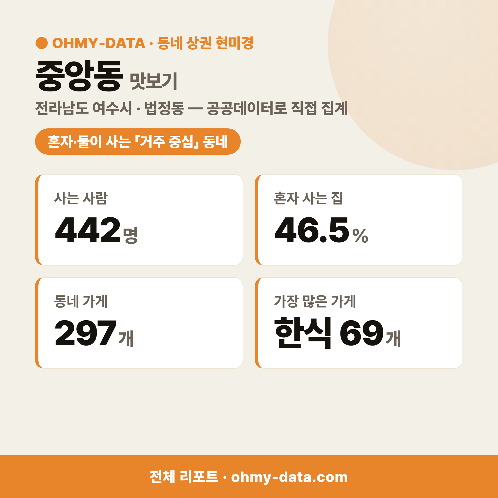 중앙동 중앙동_맛보기_1.png