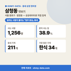 삼청동 삼청동_맛보기_1.png