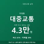 두정동 맛보기
