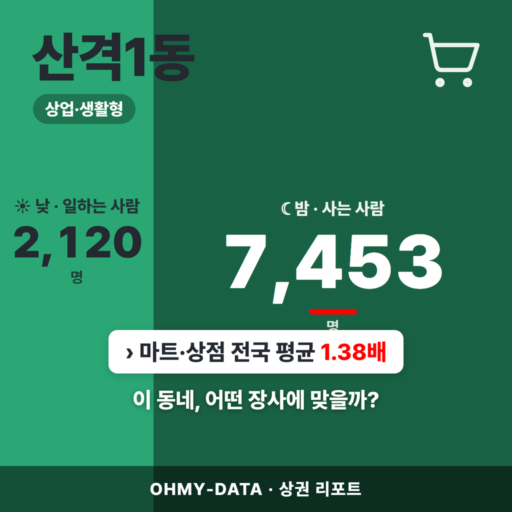 산격1동 산격1동_표지.png