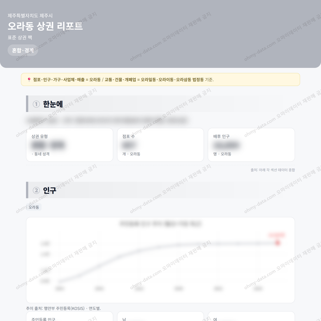 오라동 오라동_맛보기_1.png