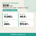 검산동 검산동_맛보기_1.png