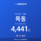 목동 맛보기 1/4