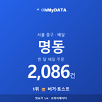 명동 맛보기 1/4