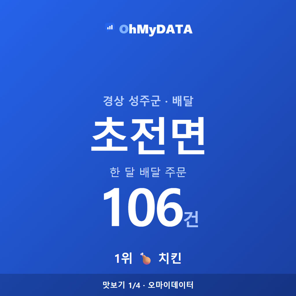초전면 맛보기 1/4