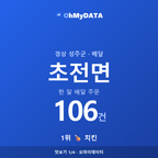 초전면 맛보기 1/4