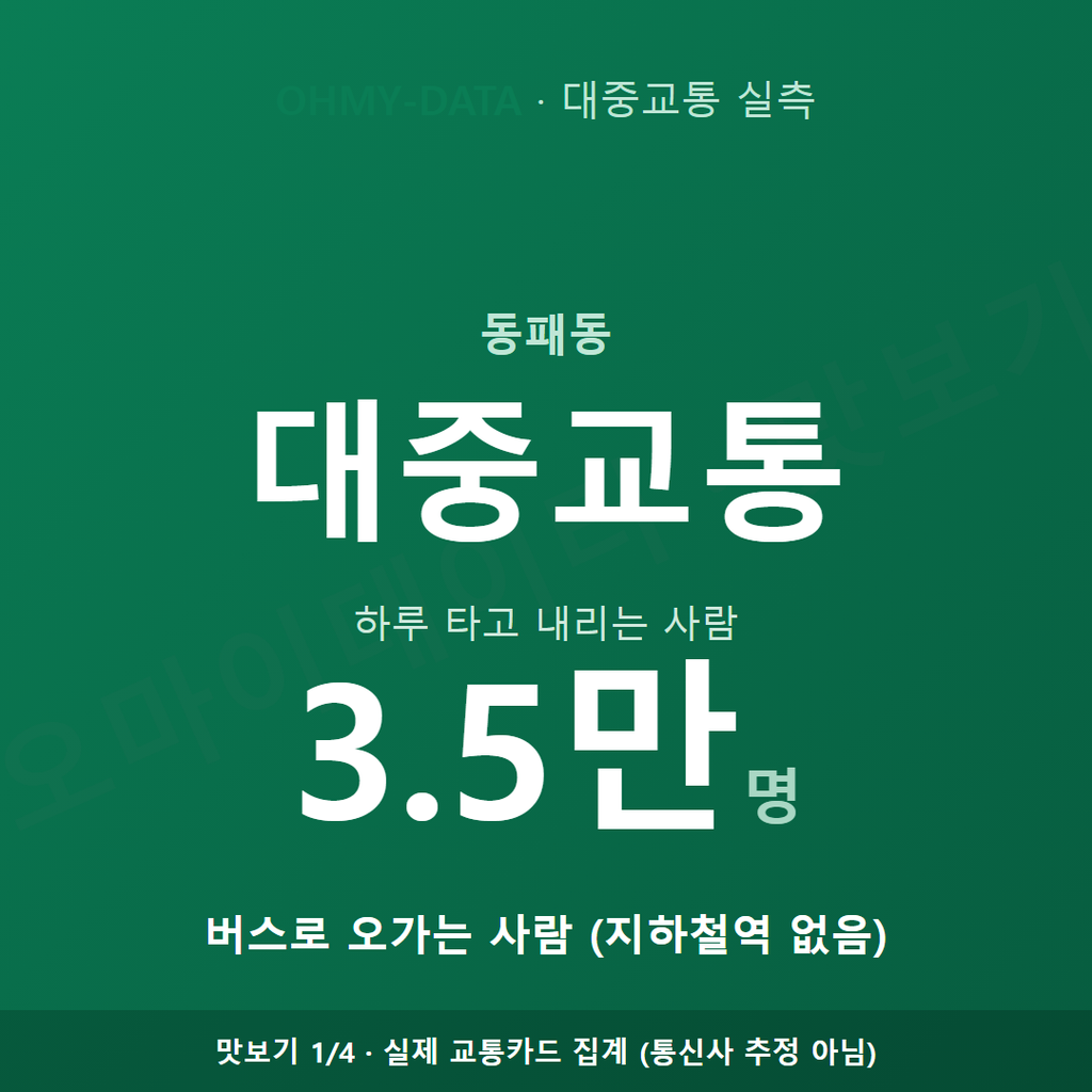 동패동 맛보기