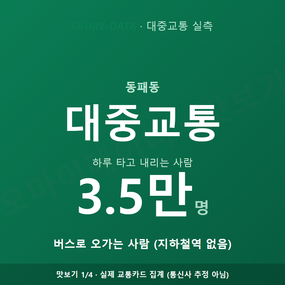 동패동 맛보기