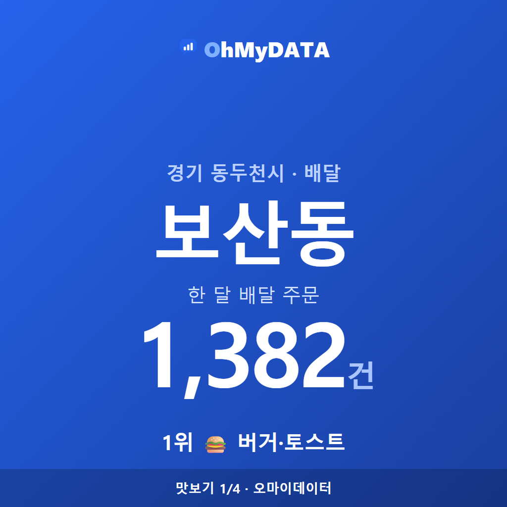 보산동 맛보기 1/4