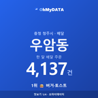우암동 맛보기 1/4