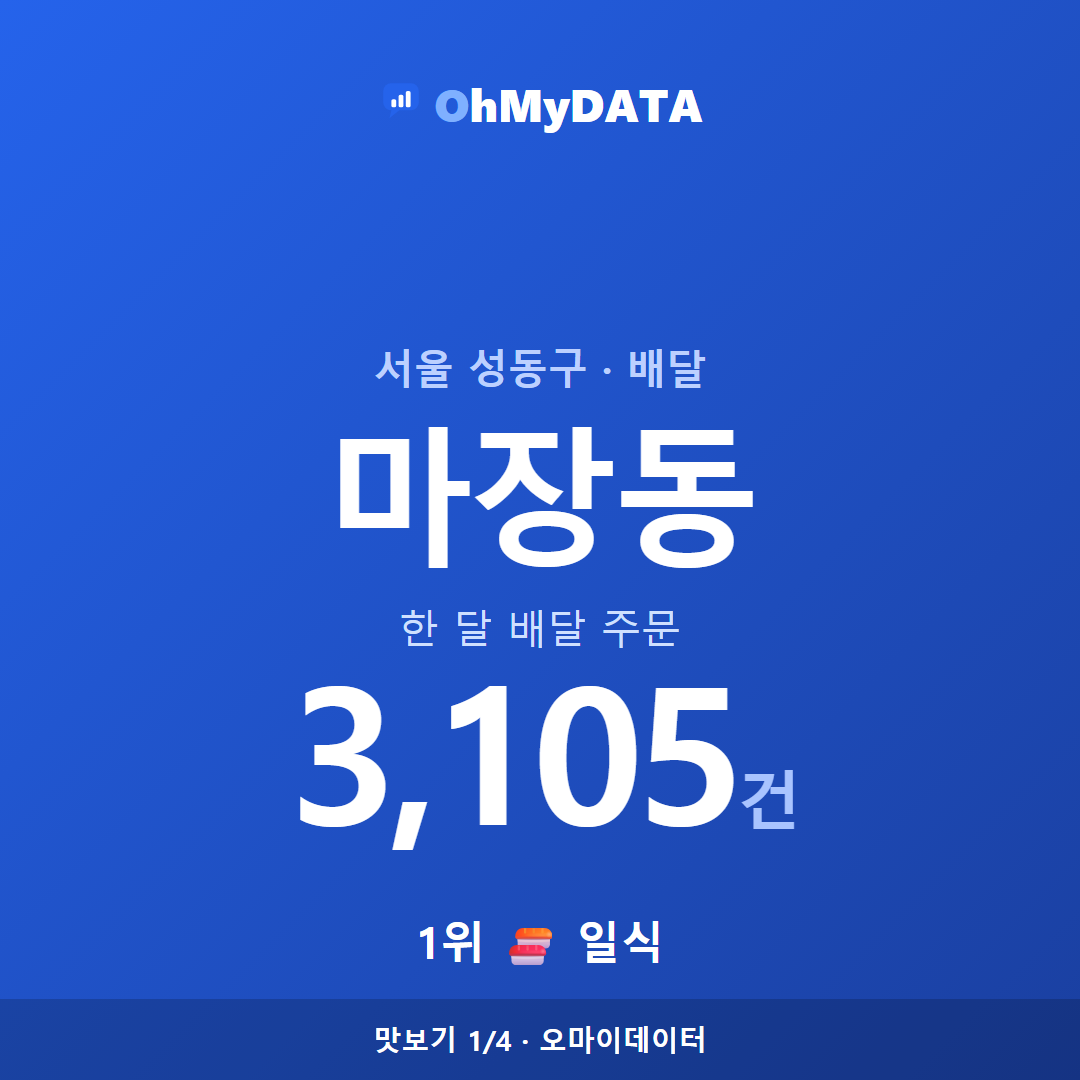 마장동 맛보기 1/4