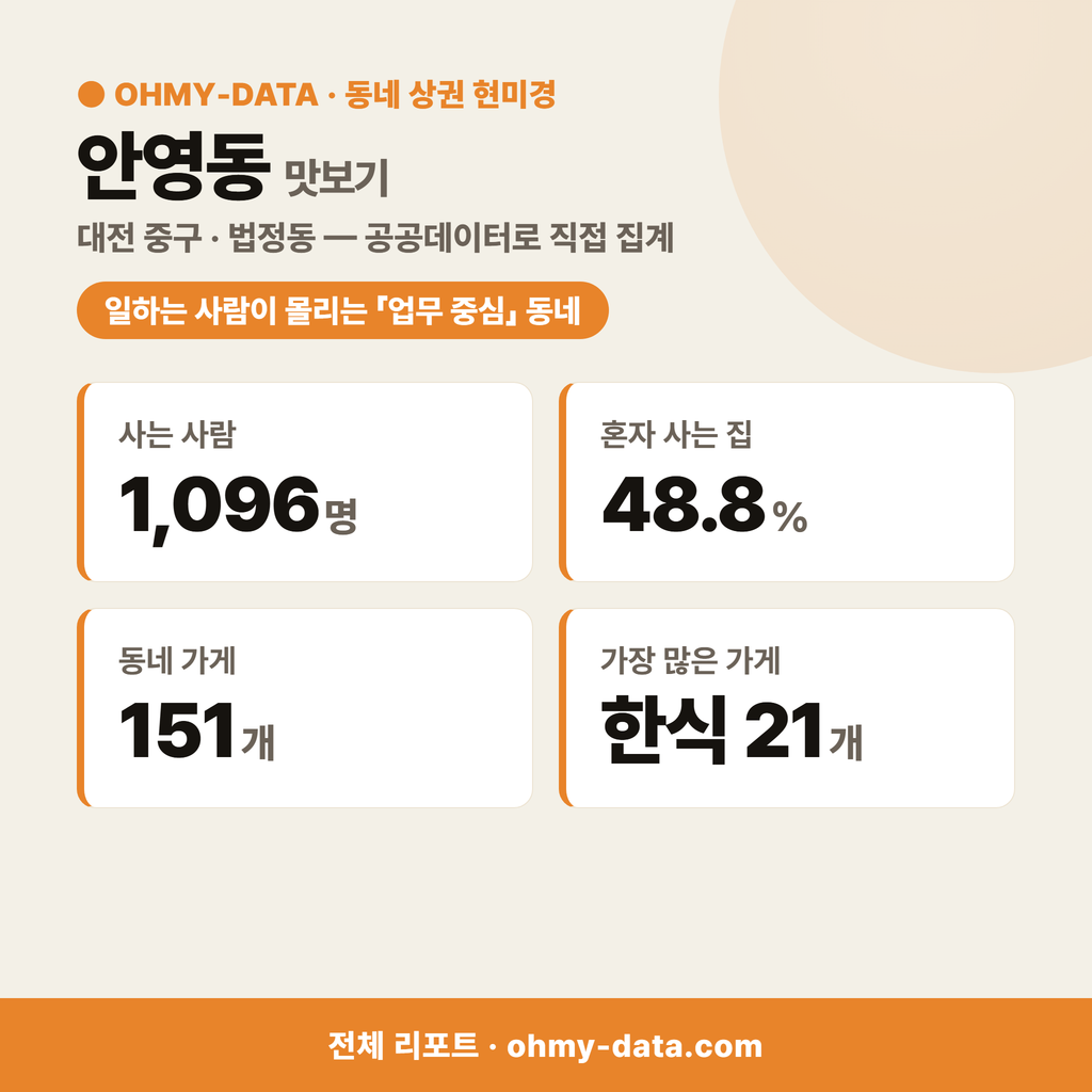 안영동 안영동_맛보기_1.png